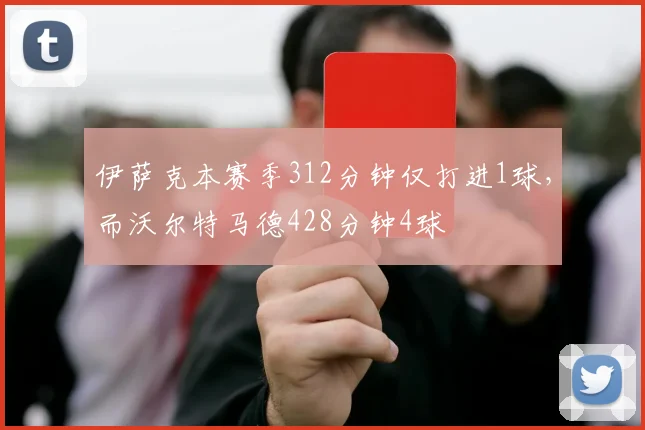 伊萨克本赛季312分钟仅打进1球，而沃尔特马德428分钟4球